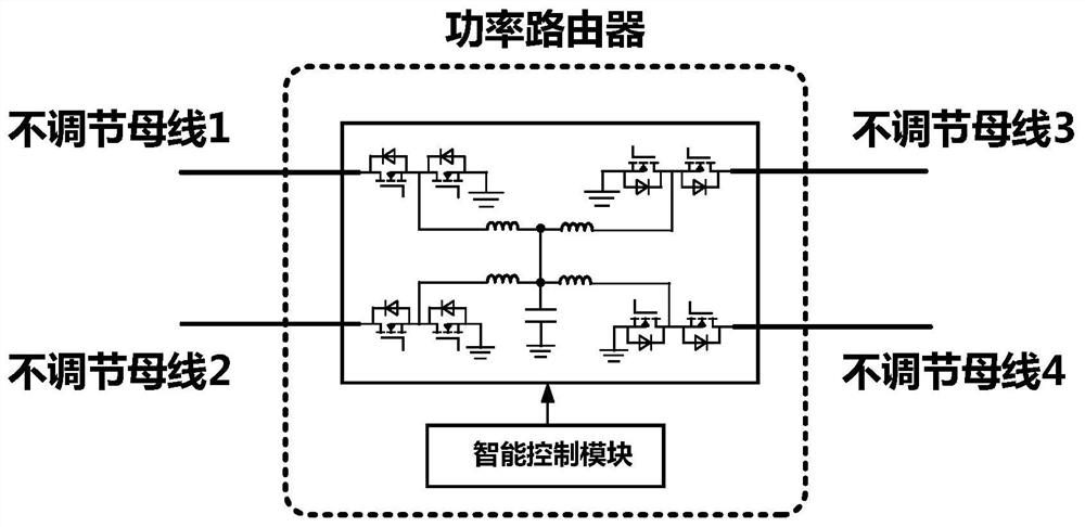 High-power SAR satellite power supply equalization system