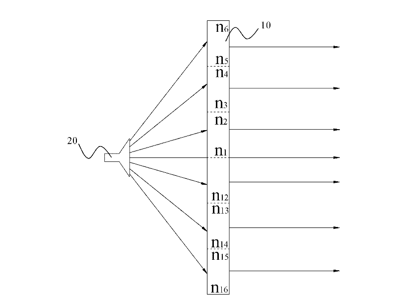 Metamaterial-based antenna