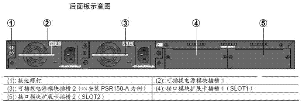 Method and device for preventing over-supply of pluggable power supply