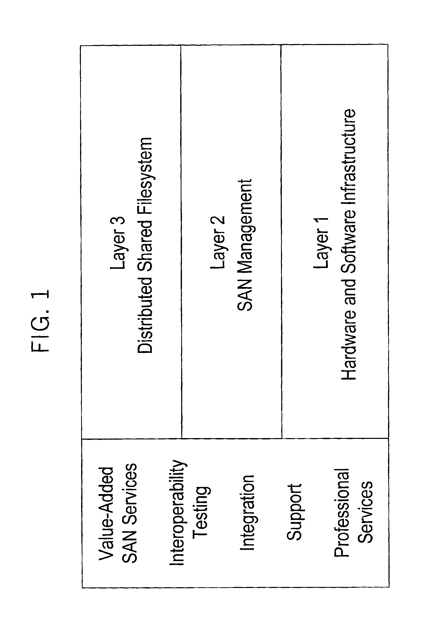 Clustered filesystem