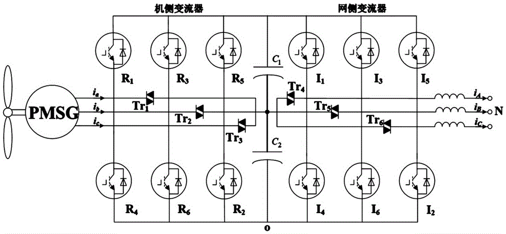 A Fault Tolerant Method for Open Circuit Faults of Permanent Magnet Direct Drive Wind Power System Converters