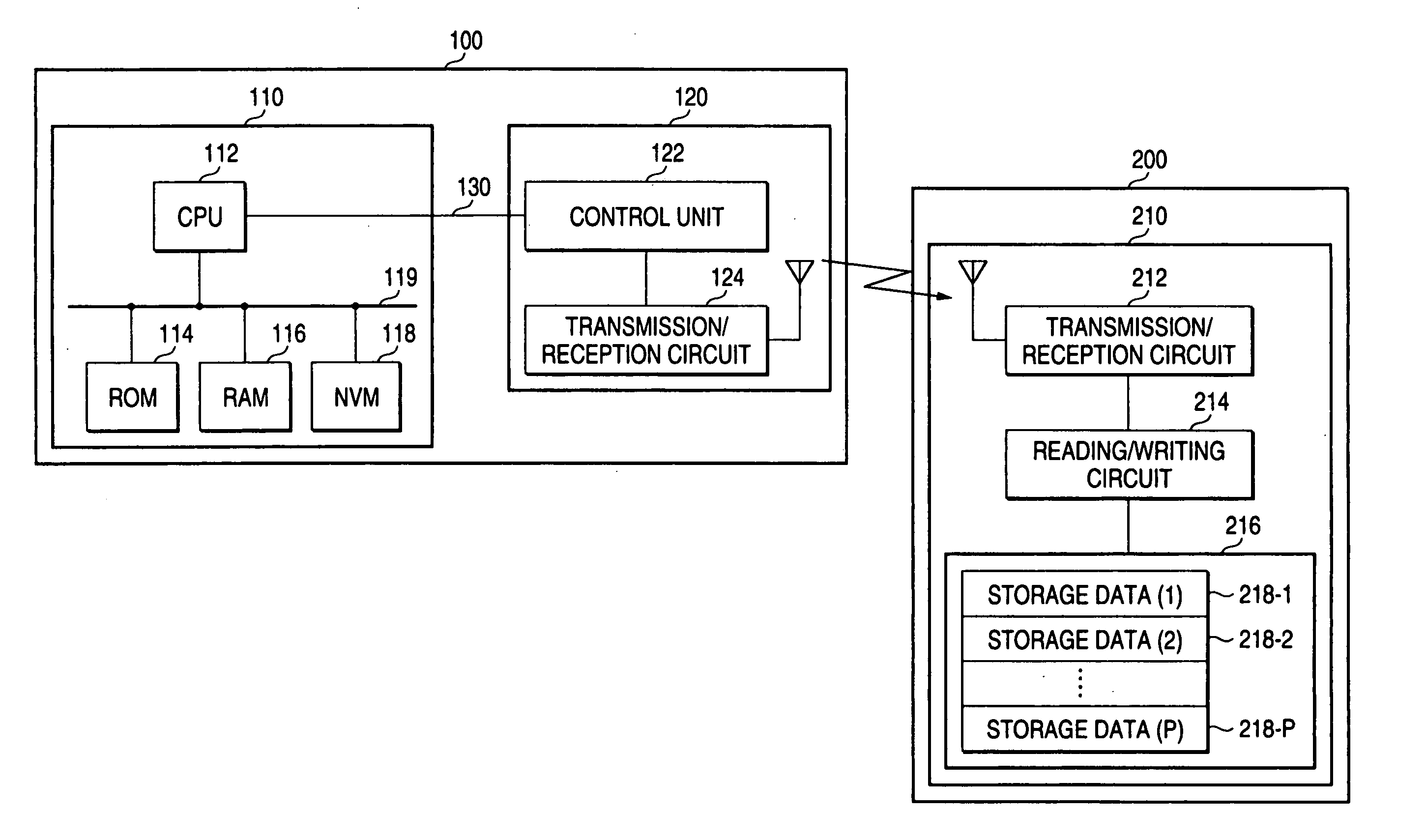 Image forming apparatus and control method of an image forming apparatus