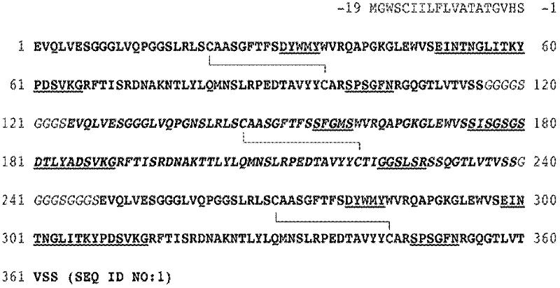 Methods for purification of single domain antigen-binding molecules