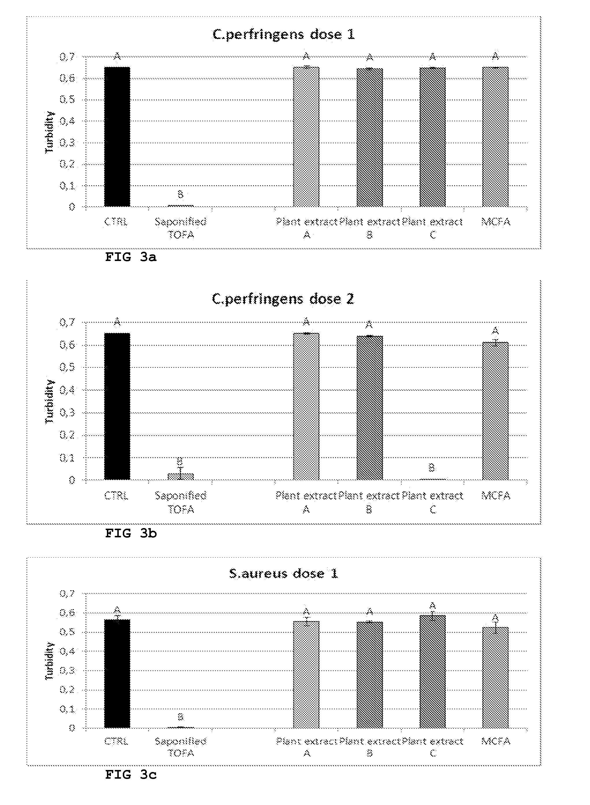 Saponified tall oil fatty acid for use in treatment and animal feed supplements and compositions