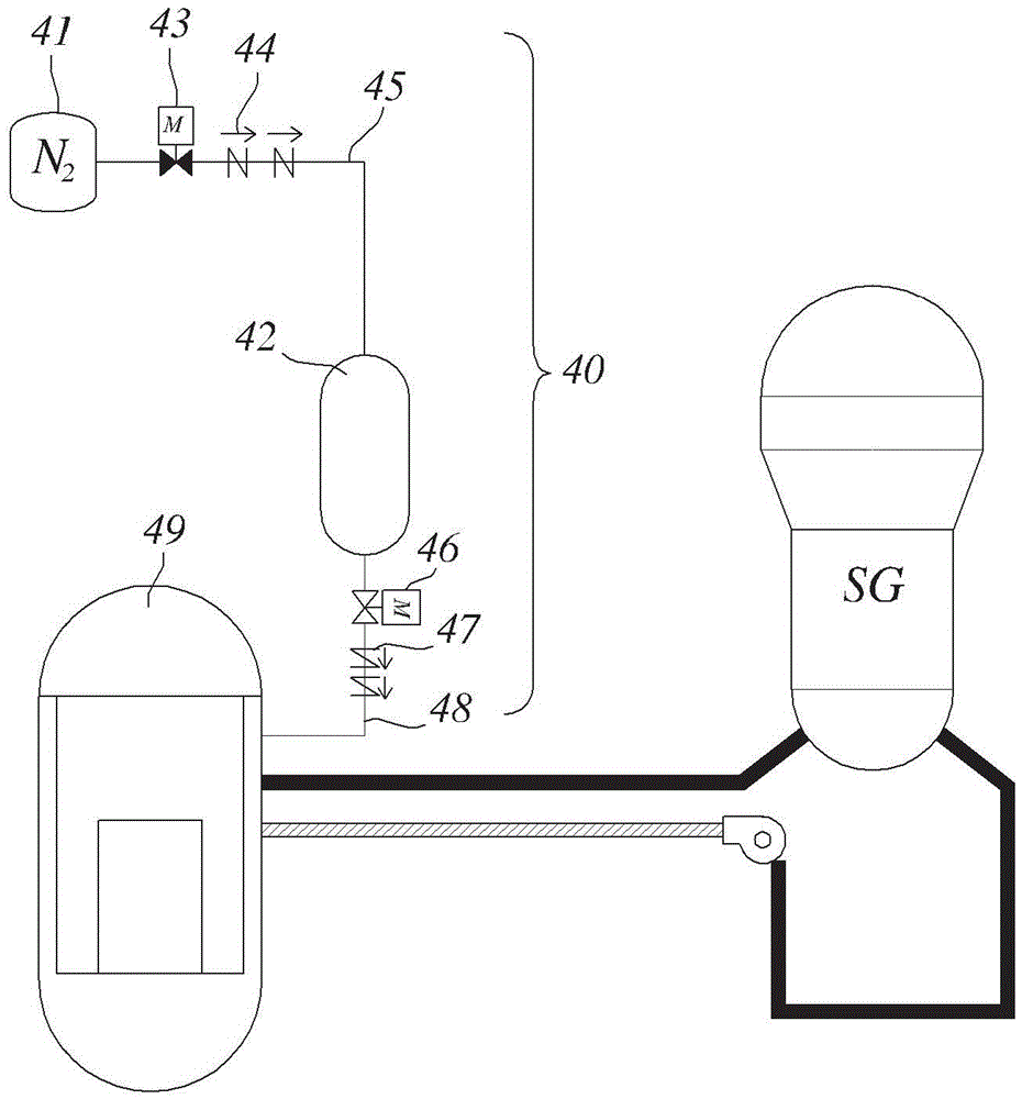 Safety fill tank system pressurized by separate nitrogen tank