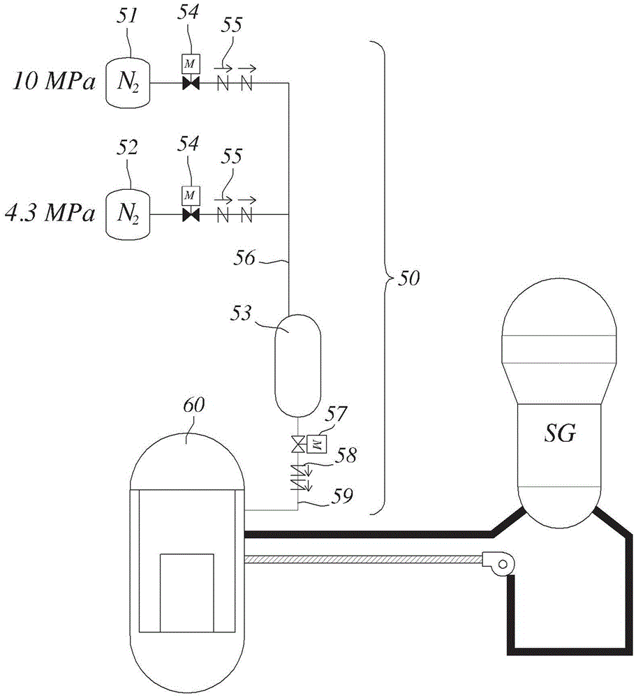 Safety fill tank system pressurized by separate nitrogen tank