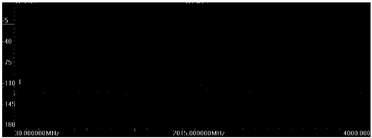 Crosstalk measurement analysis method for high-speed ADC circuit board based on frequency-domain characteristics