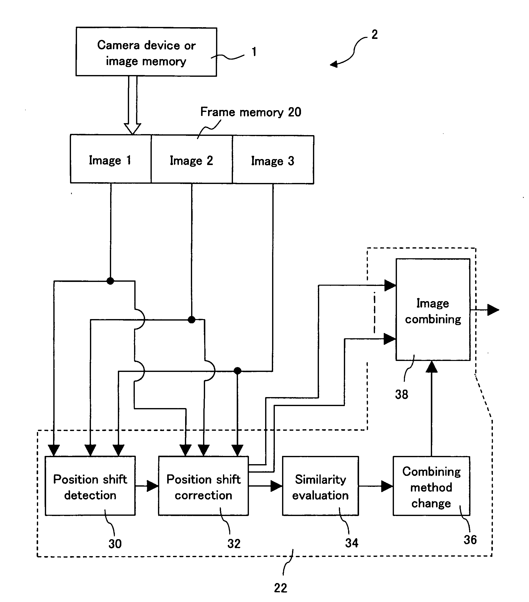 Image processing method and image processing device