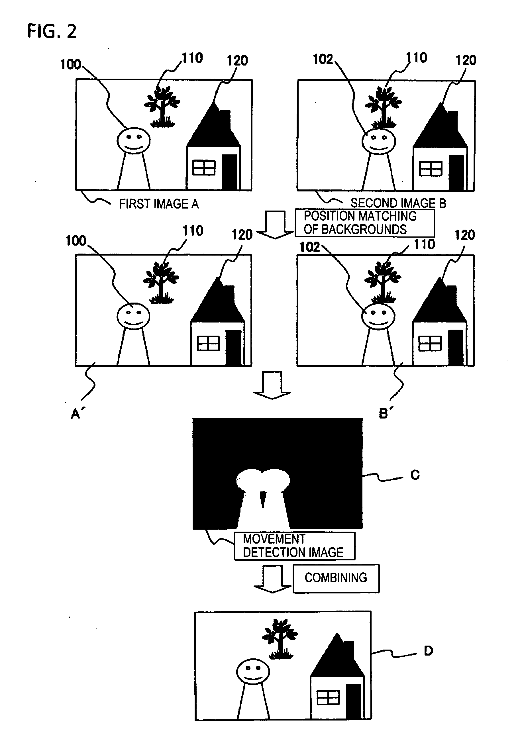 Image processing method and image processing device