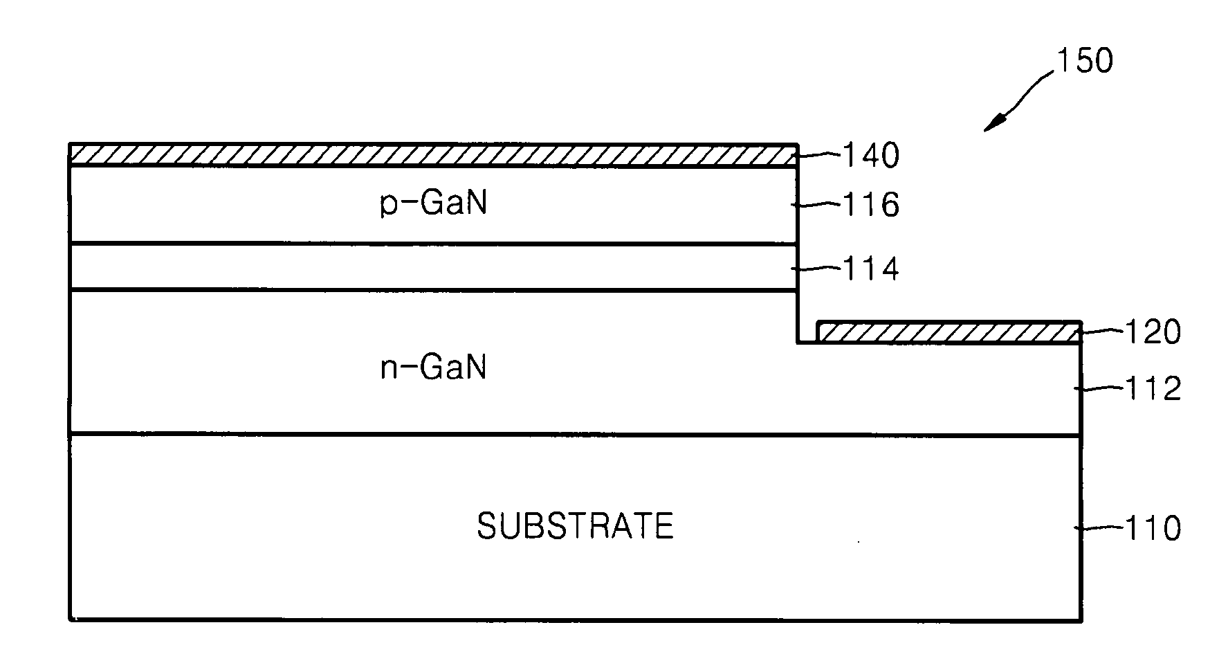 Multiple reflection layer electrode, compound semiconductor light emitting device having the same and methods of fabricating the same