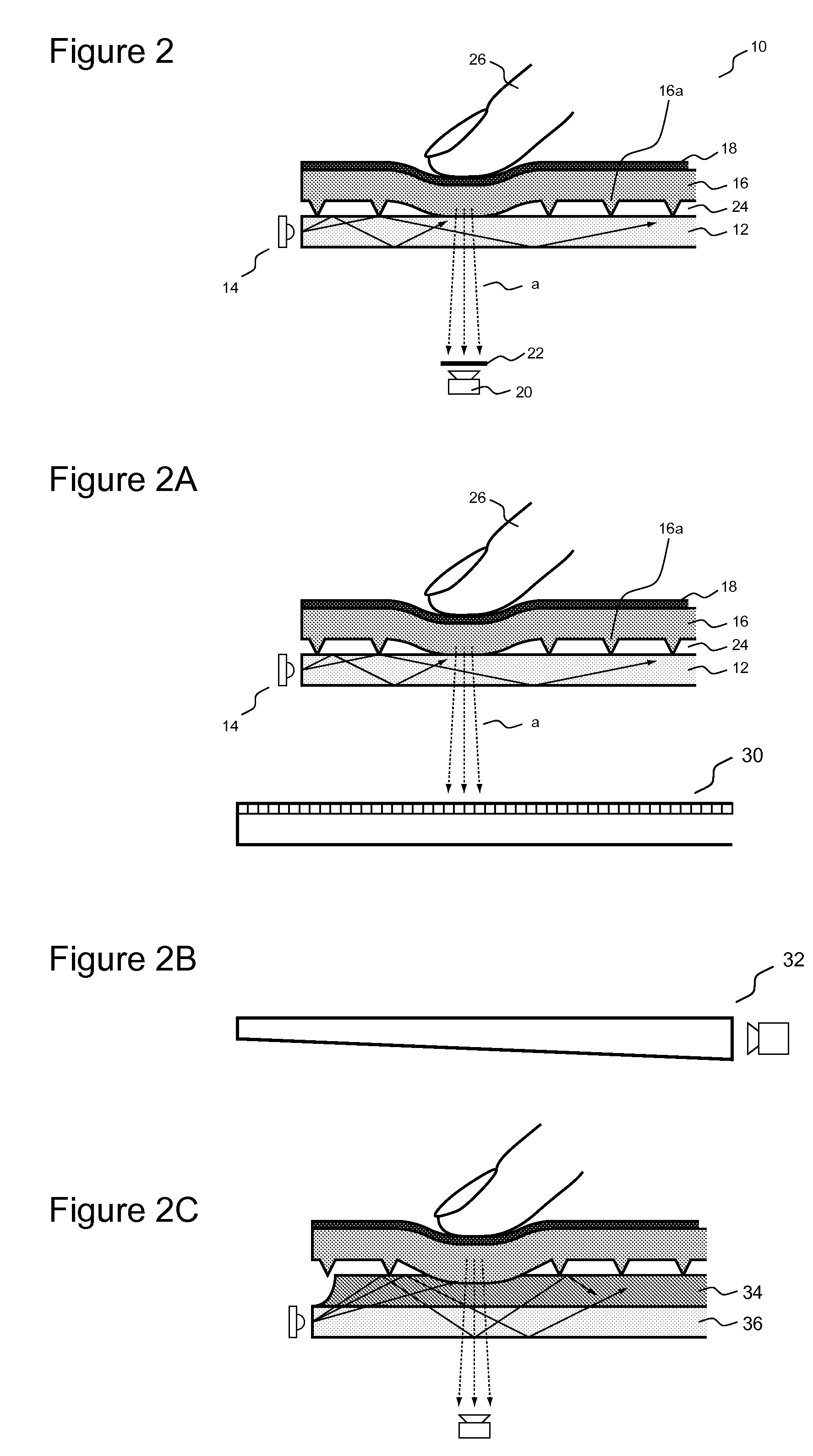 Multi-touch sensing through frustrated total internal reflection