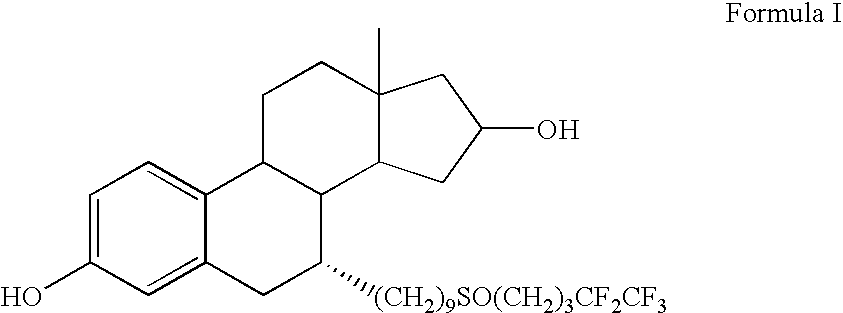 Fulvestrant formulations