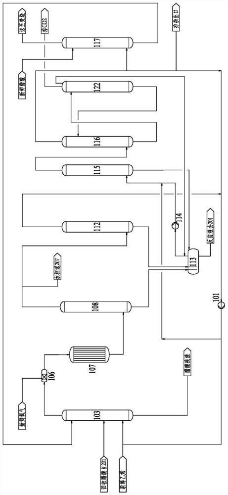 Production method of vinyl acetate