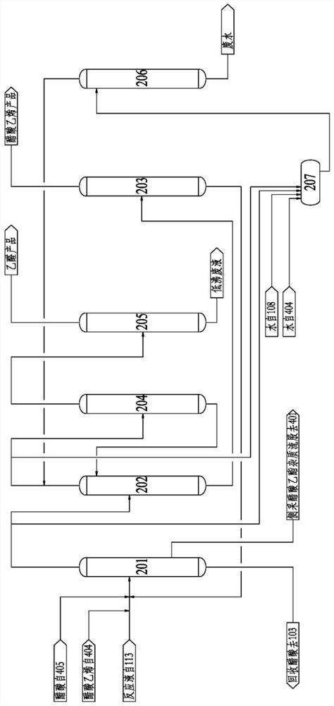 Production method of vinyl acetate