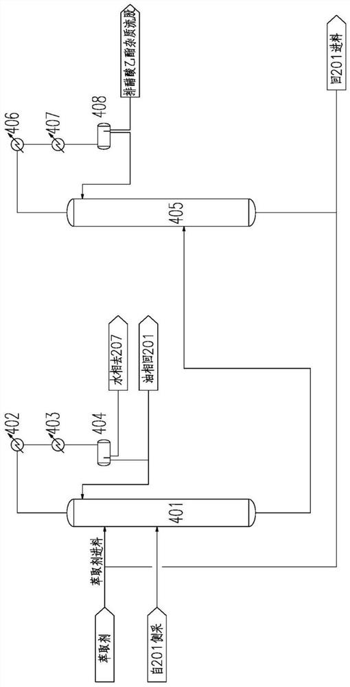 Production method of vinyl acetate