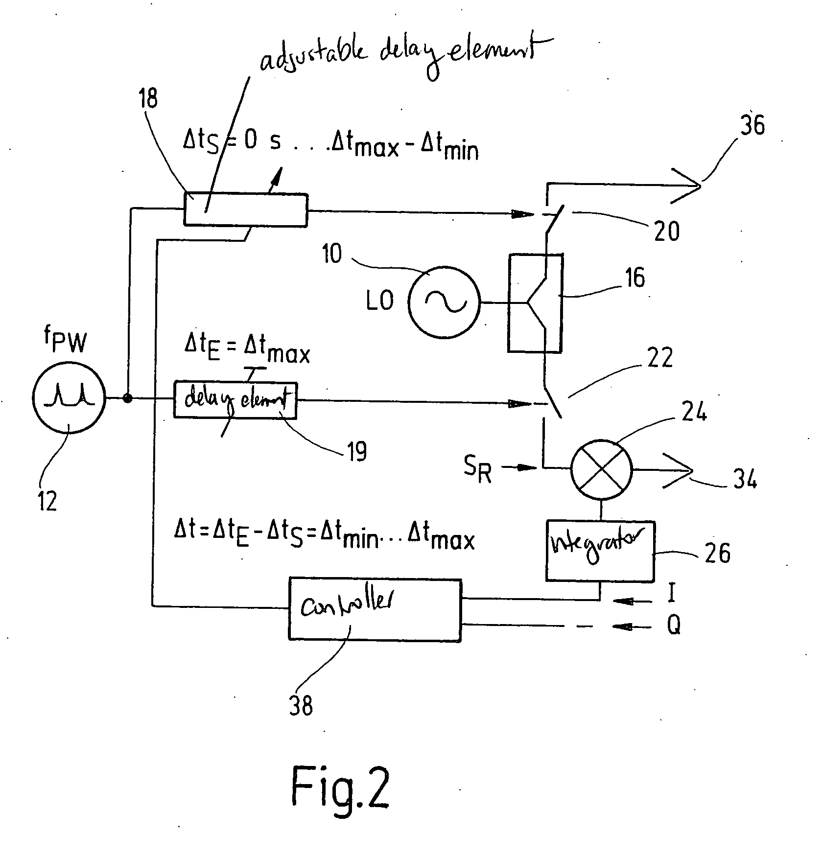 Radar device and method for suppressing interference in a radar device