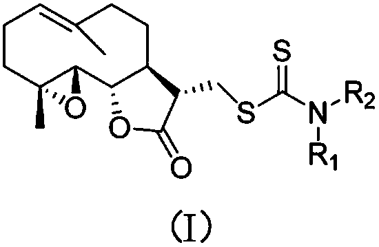 Parthenolide dithiocarbamate derivative, salt and medicinal composition thereof, and use of derivative, salt or medicinal composition