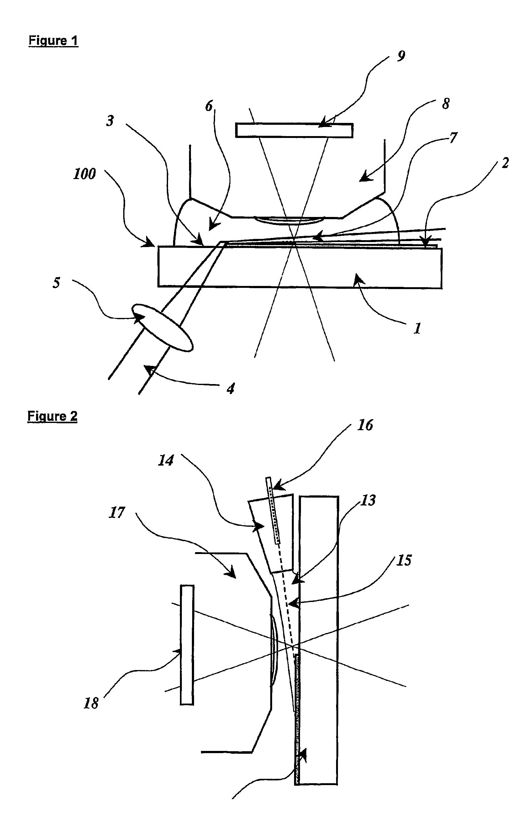 Optical detection and analysis of particles