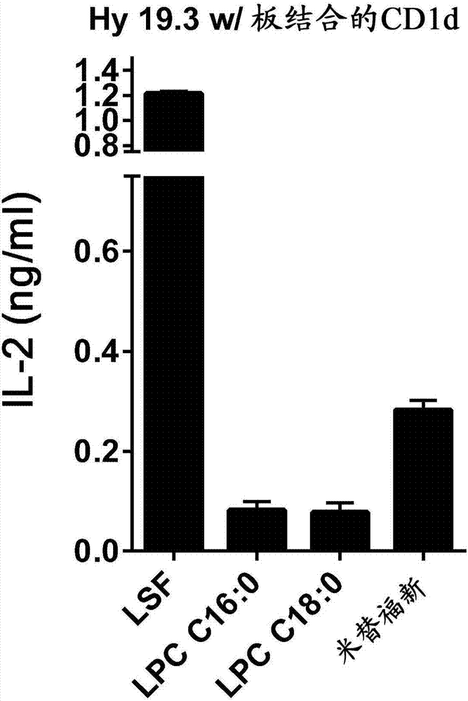 Prevention and treatment of inflammatory conditions