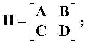 MIMO system precoding method