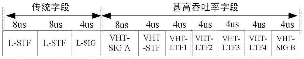 MIMO system precoding method