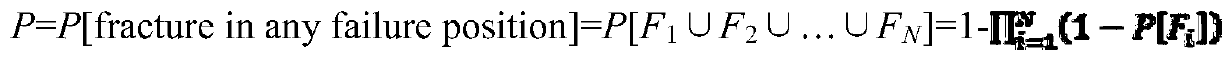 A reliability design method of turbine blisk structure strength