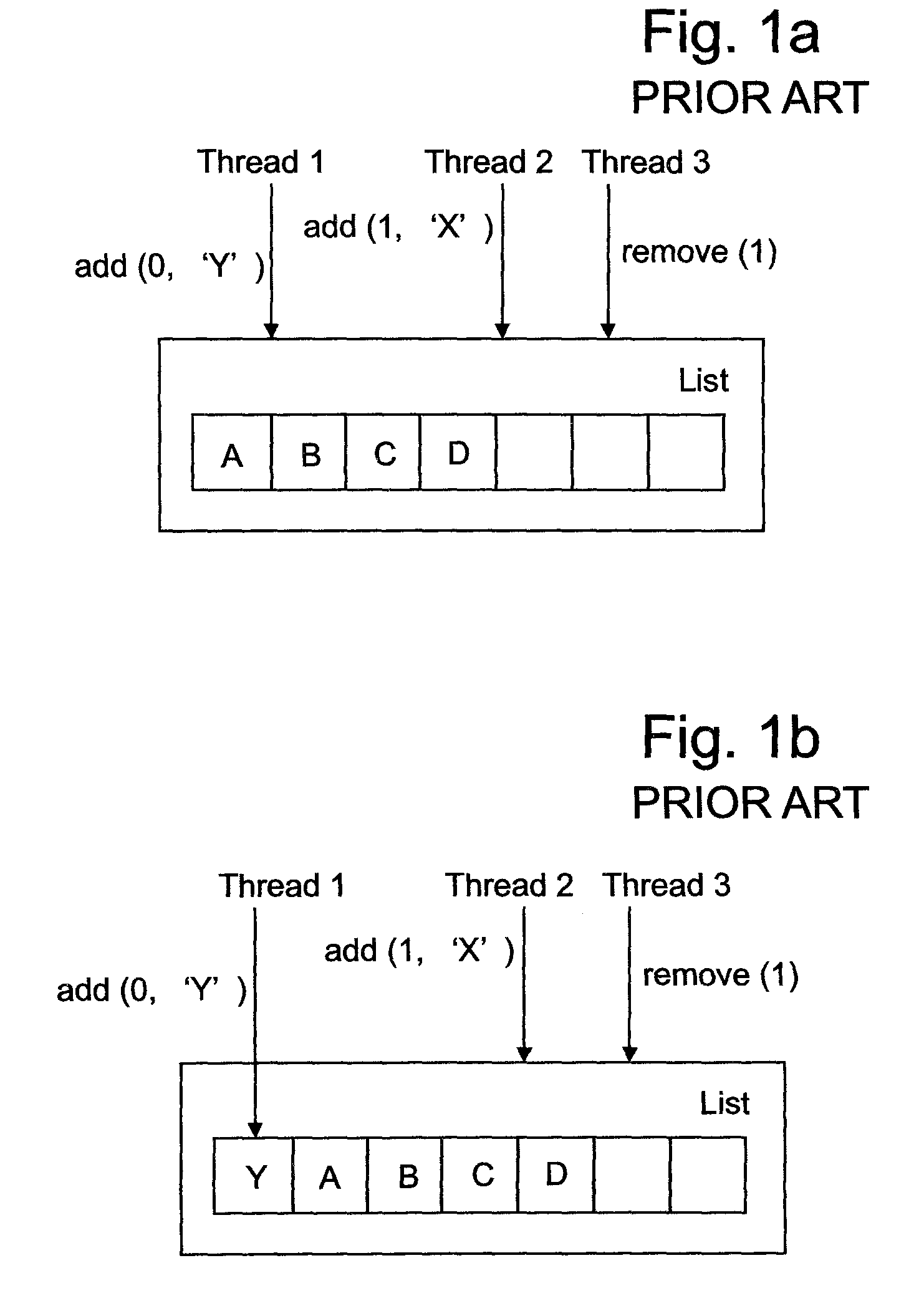 Method and apparatus for accessing a shared data structure in parallel by multiple threads