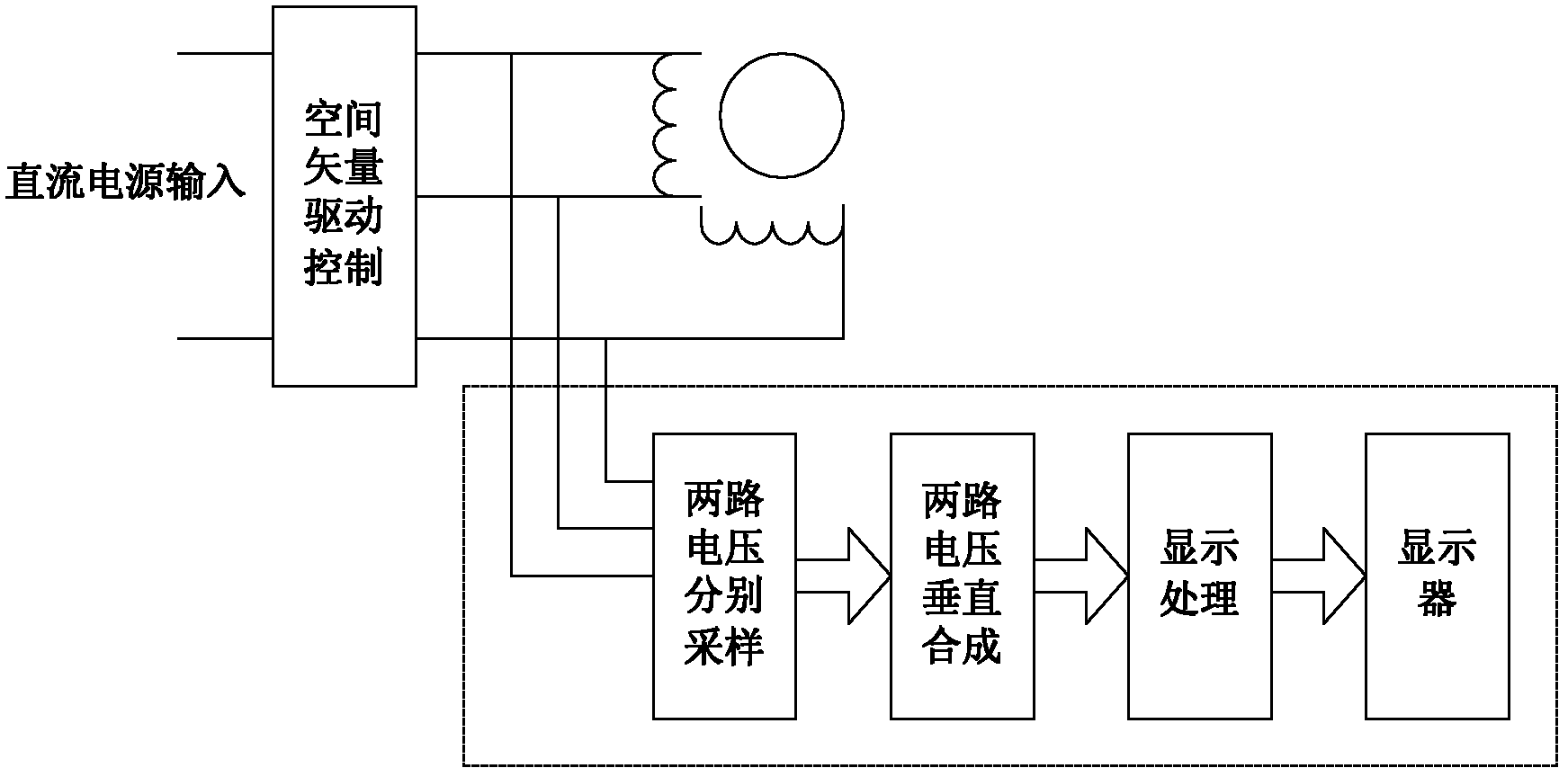 Online space vector state display device for monopole asynchronous motor