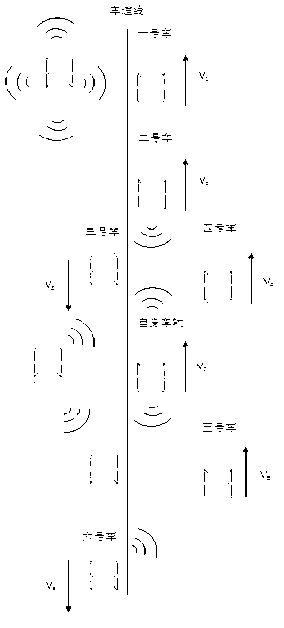 Following auxiliary control system based on inter-vehicle cooperation