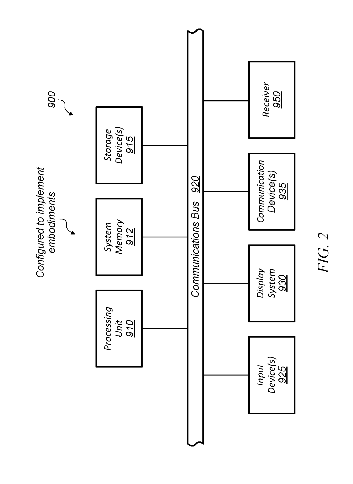 Mechanisms for constructing spline surfaces to provide inter-surface continuity