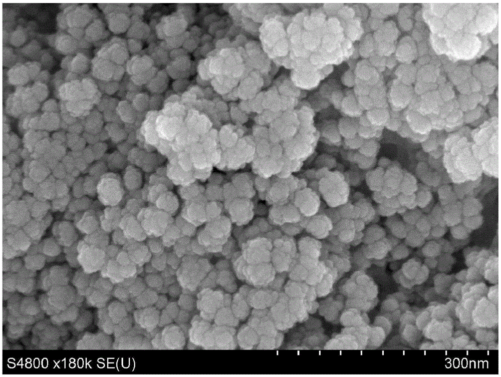 Preparation method for separating lysozyme by amino-functionalized magnetic nanoparticles