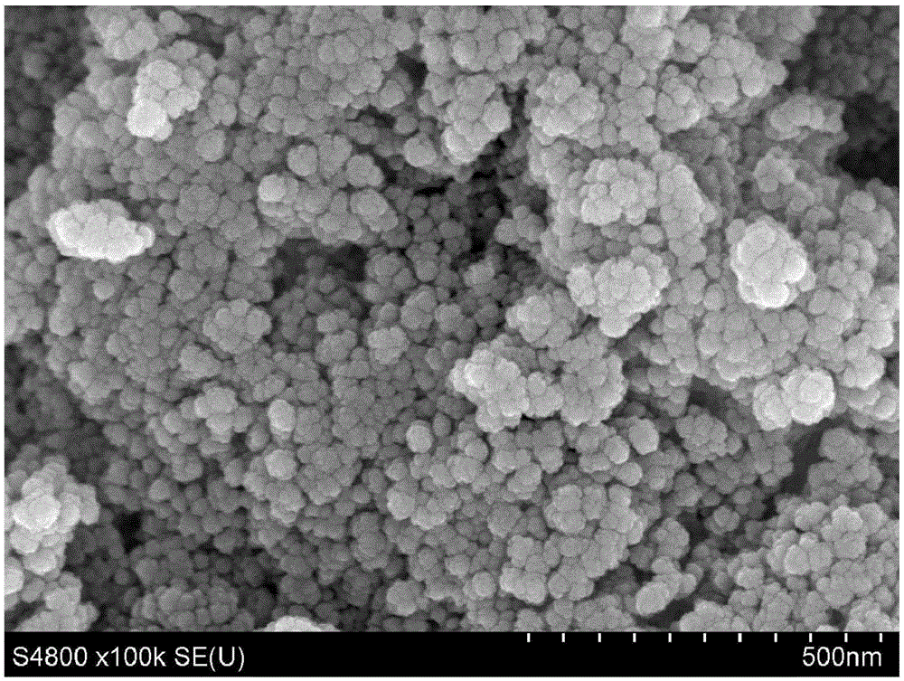 Preparation method for separating lysozyme by amino-functionalized magnetic nanoparticles