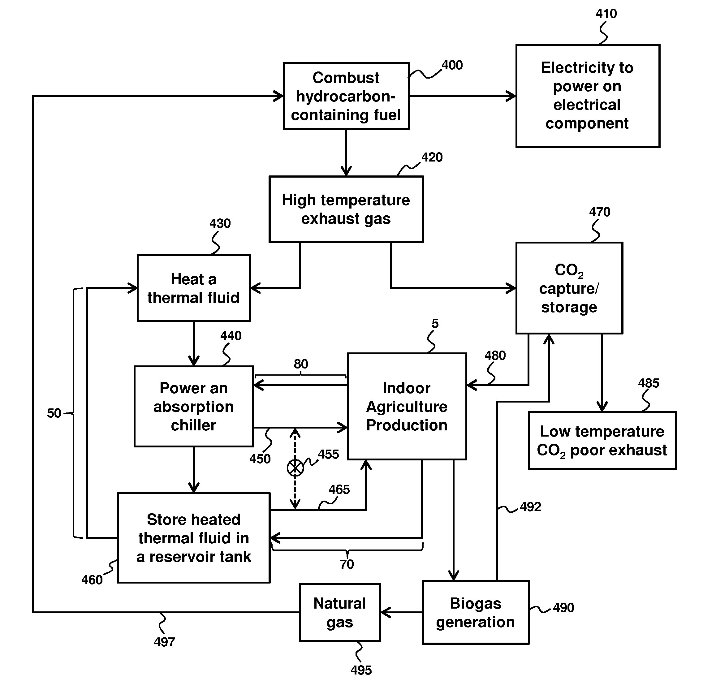 Climate control systems and methods