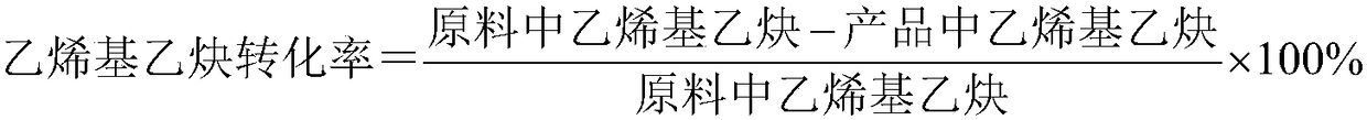 Method for increasing butadiene yield