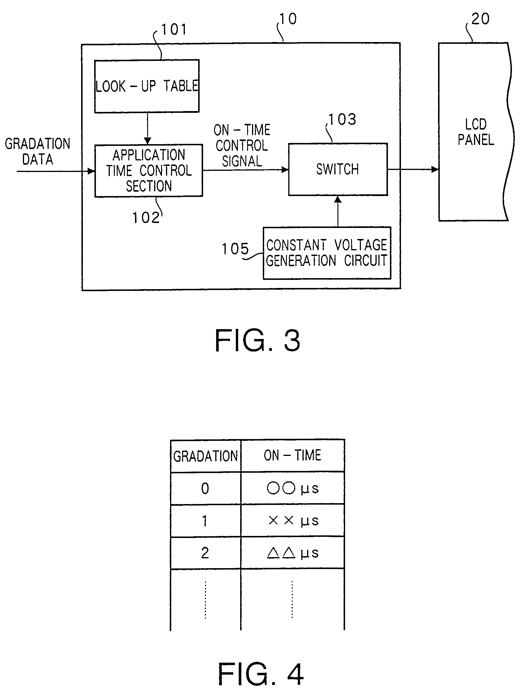 Liquid crystal drive apparatus and gradation display method