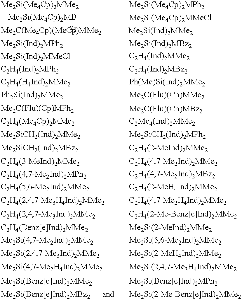 Process for the preparation of metallocene compounds