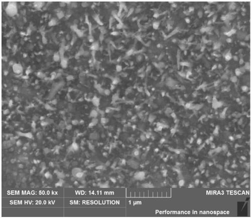 Preparation method of CZTSSe thin film and application of CZTSSe thin film in lithium ion battery