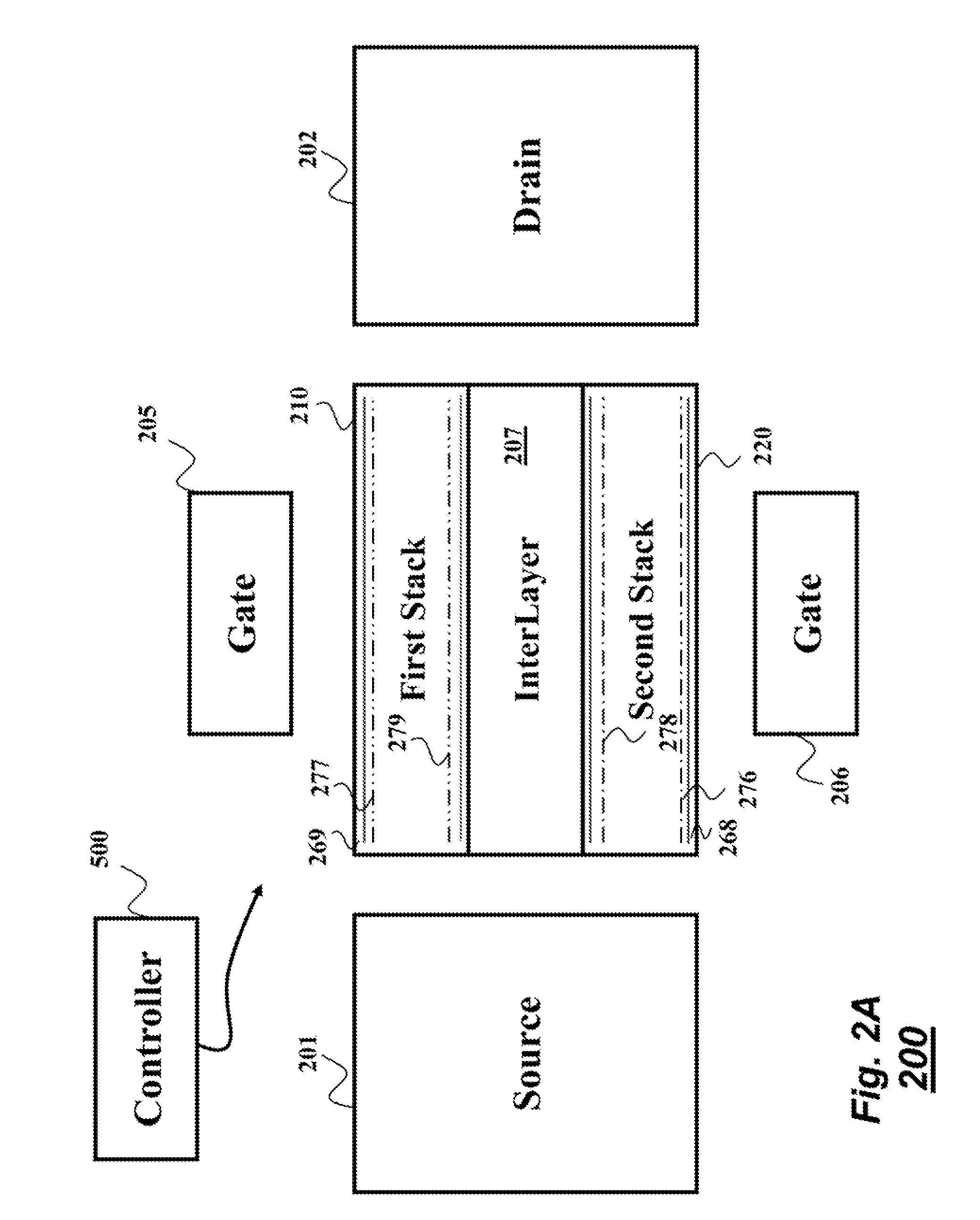 High Electron Mobility Transistor with Multiple Channels