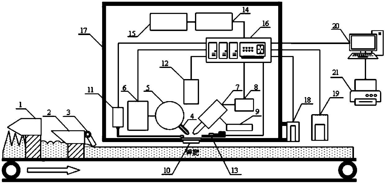 Online detection device for potassium salt component