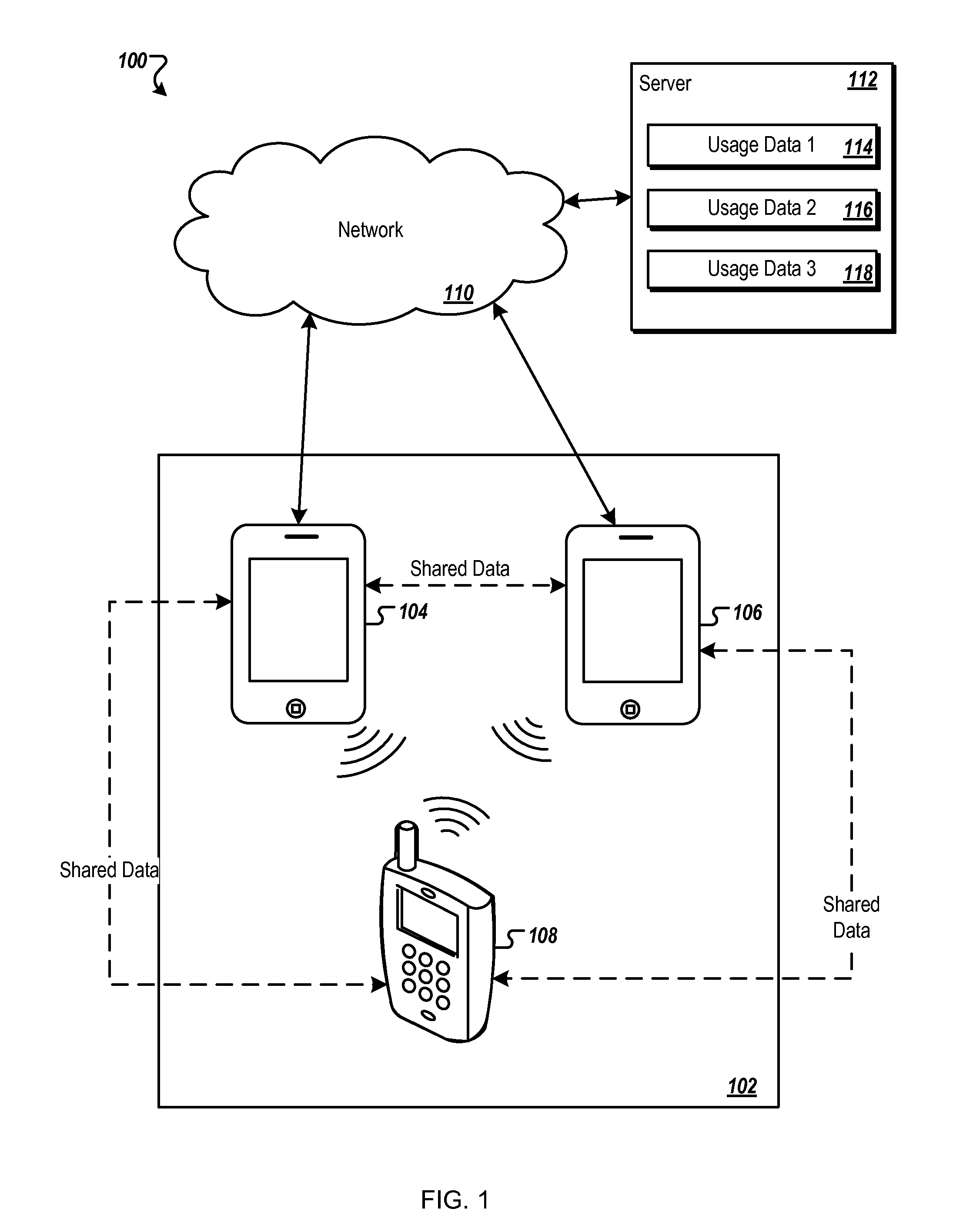 Ad hoc networking based on content and location