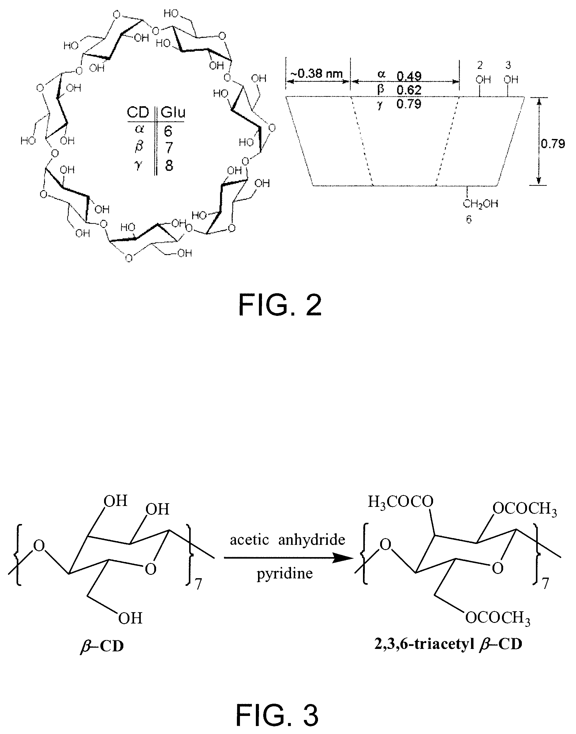 Flexible Template-Directed Microporous Partially Pyrolyzed Polymeric Membranes