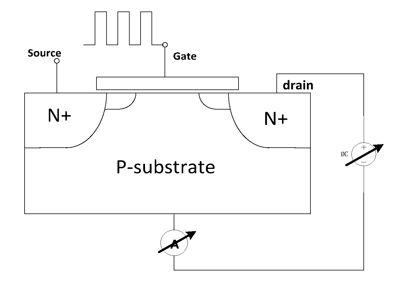 Method for obtaining distribution of charges along channel in mos transistor