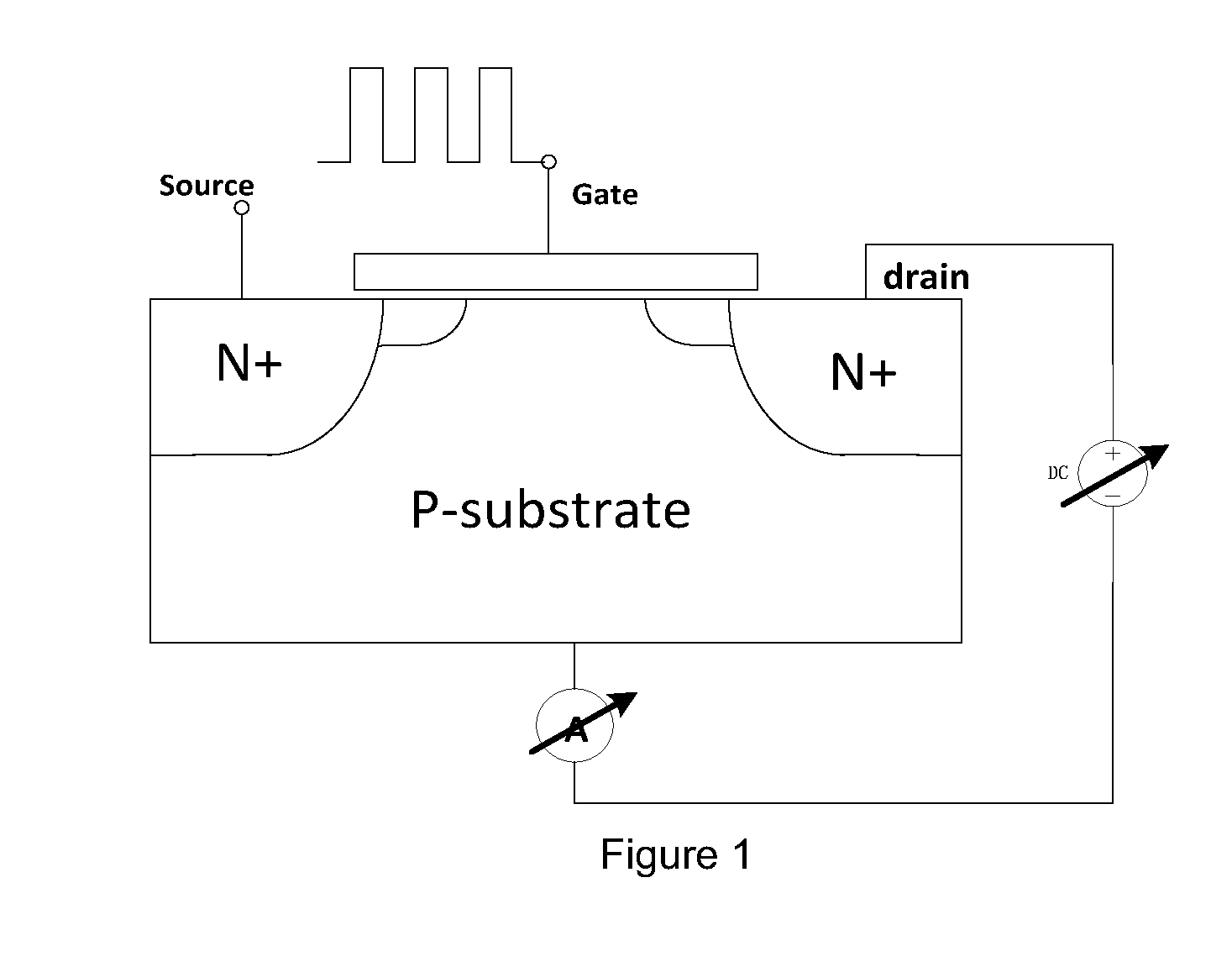 Method for obtaining distribution of charges along channel in mos transistor