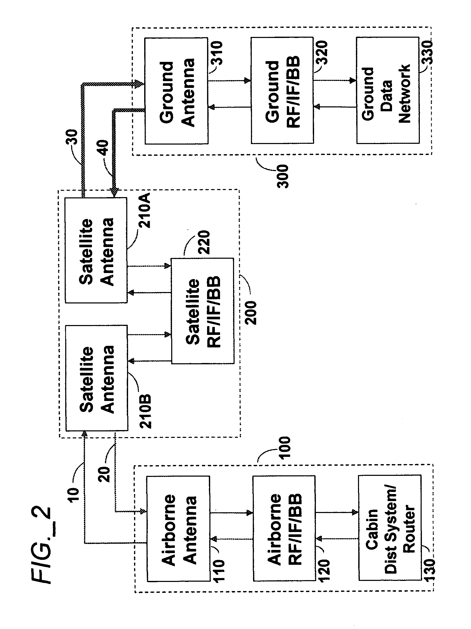 Aeronautical broadcast and communication system