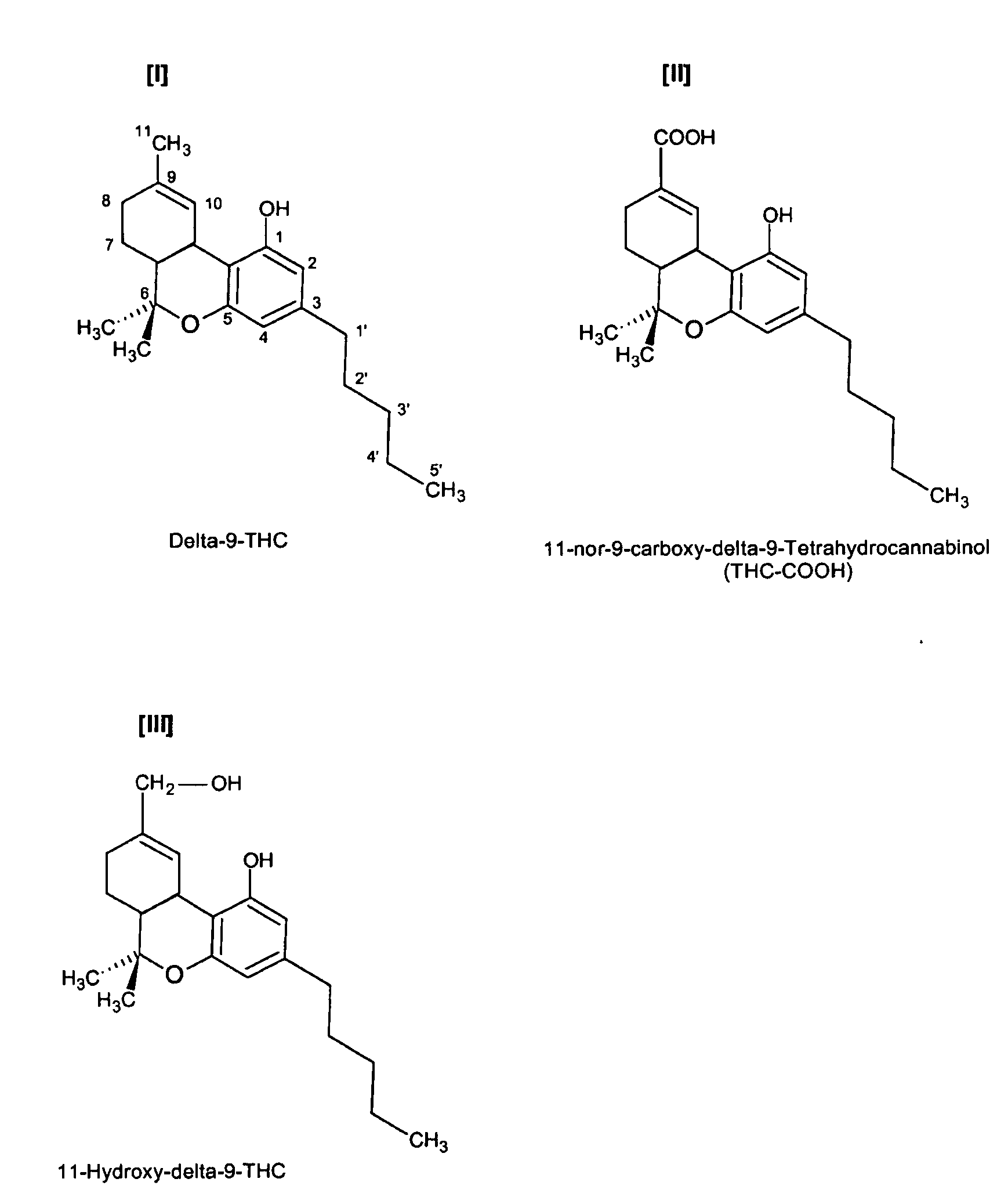 Delta-9-tetrahydrocannabinol detection method