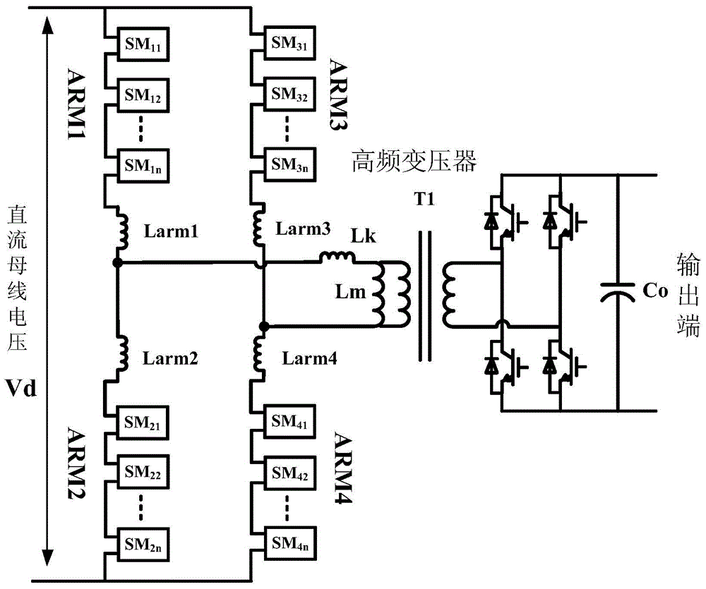 Direct current transformer device used for power distribution