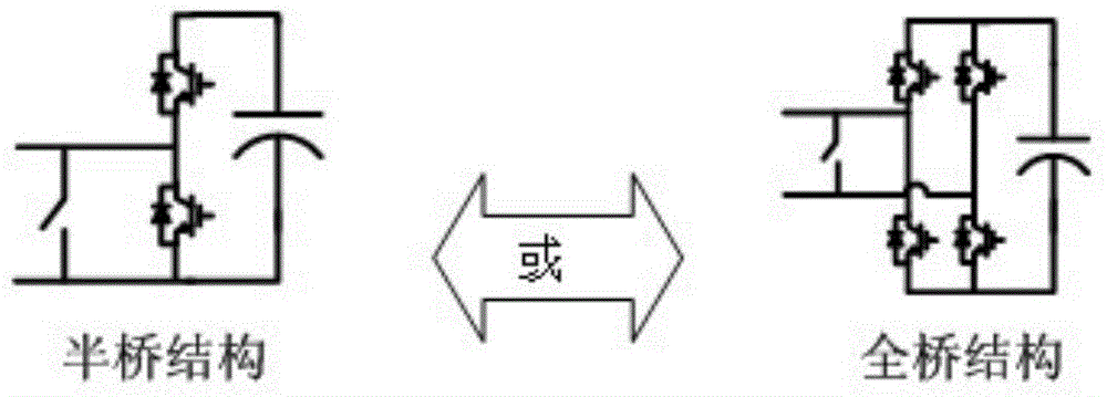 Direct current transformer device used for power distribution