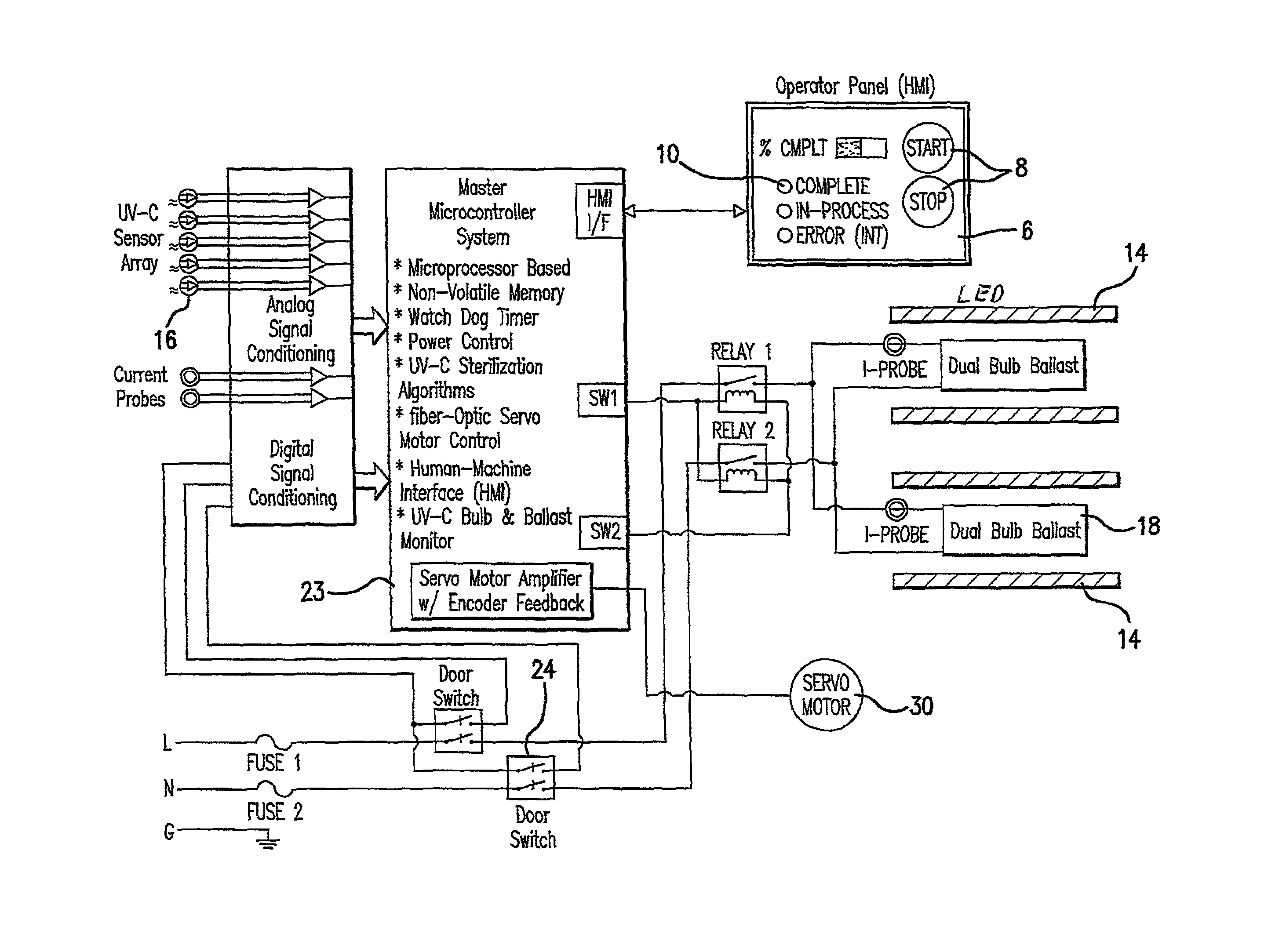 Instrument disinfector