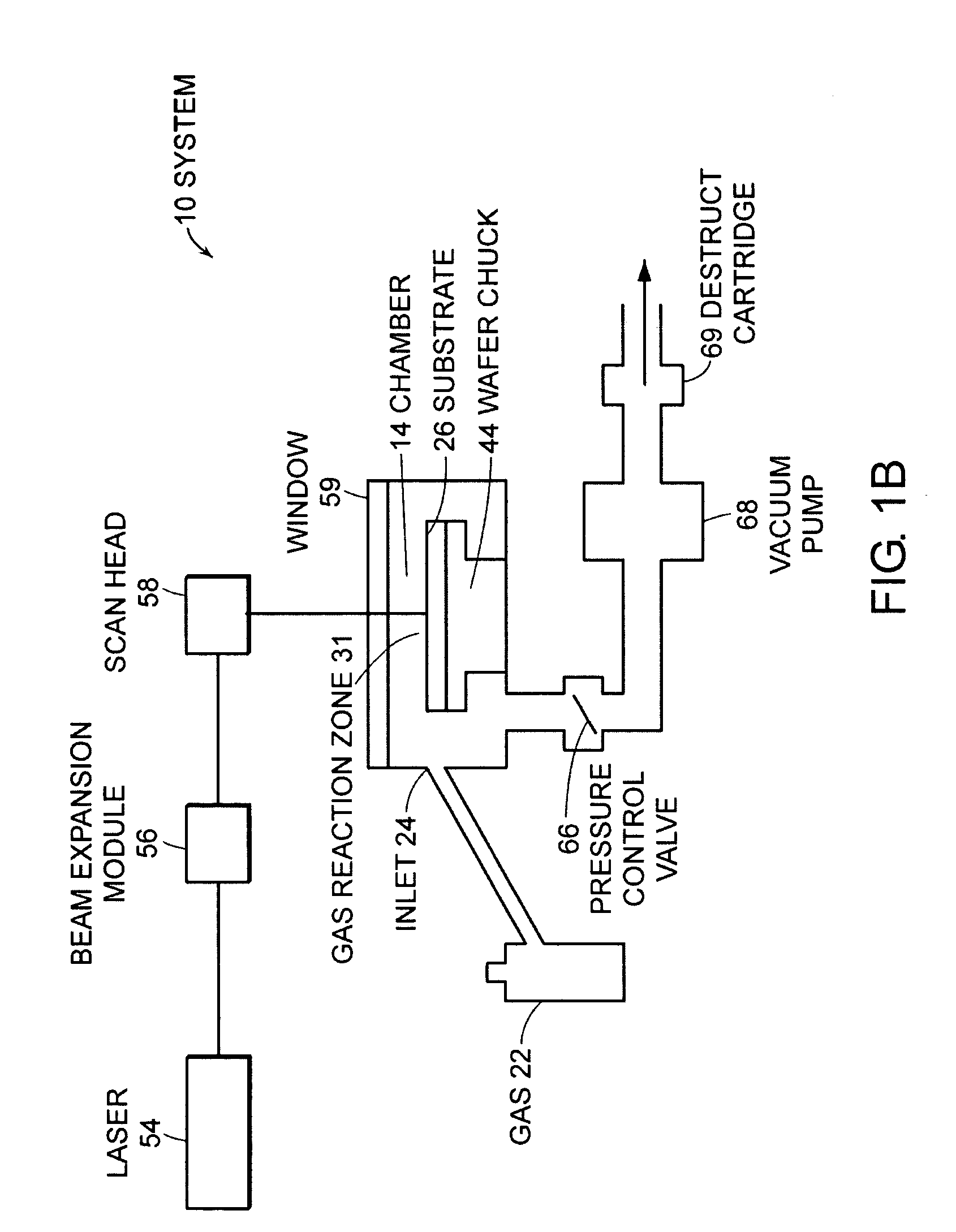 Method for surface cleaning