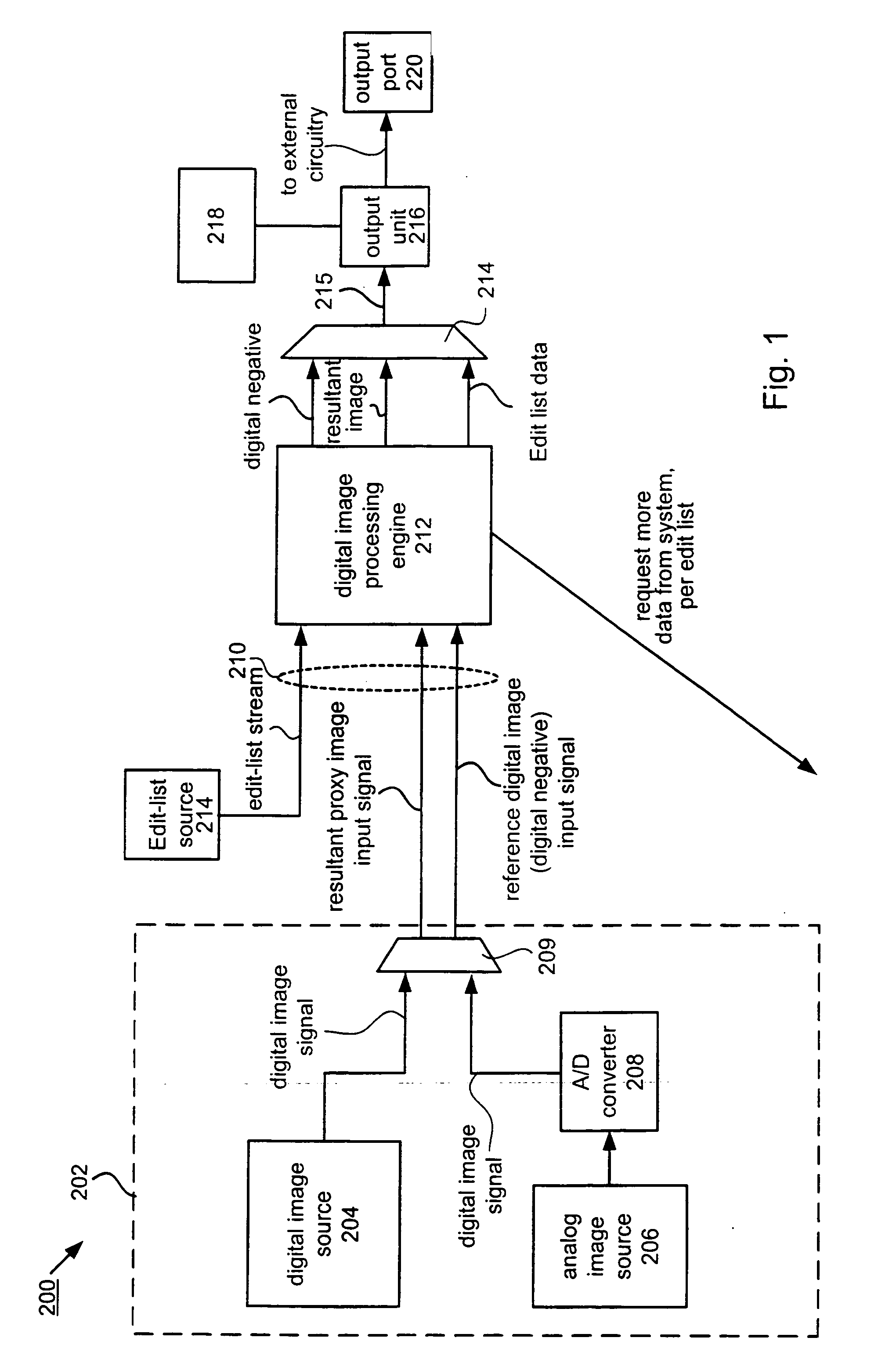 Video-editing workflow methods and apparatus thereof